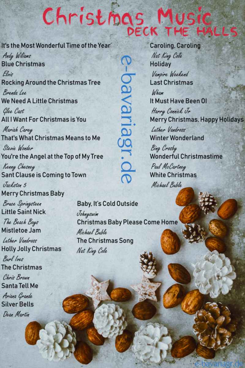 26 Χριστουγεννιάτικες μουσικές επιλογές για το γιορτινό τραπέζι 1